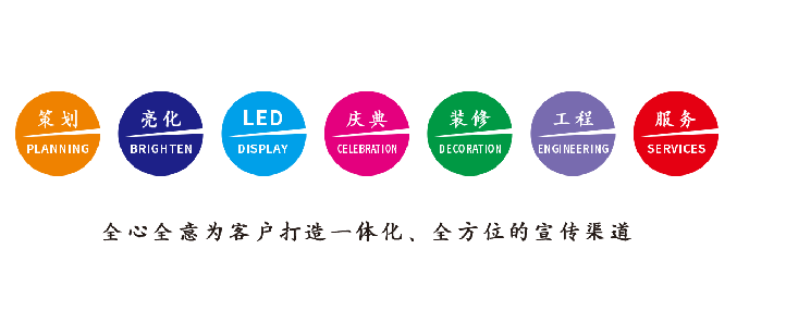 福鼎广告公司该如何满足客户需求？