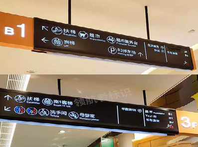 福鼎如何通过商场标识牌引导客流分布？